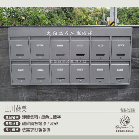 12格社區信箱+全部地址